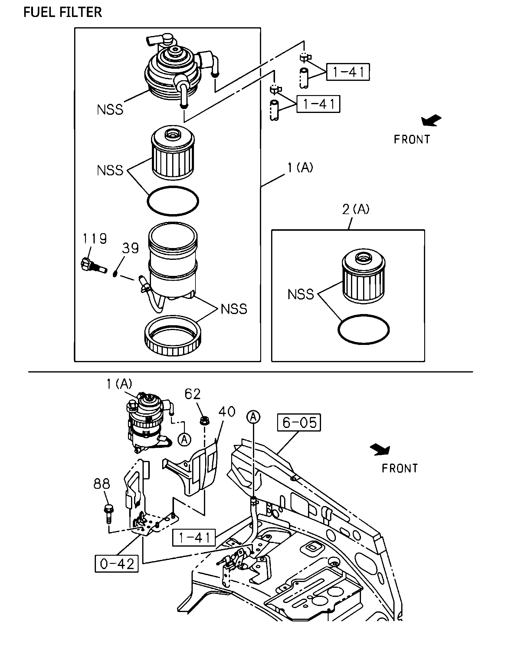 Partial Engine